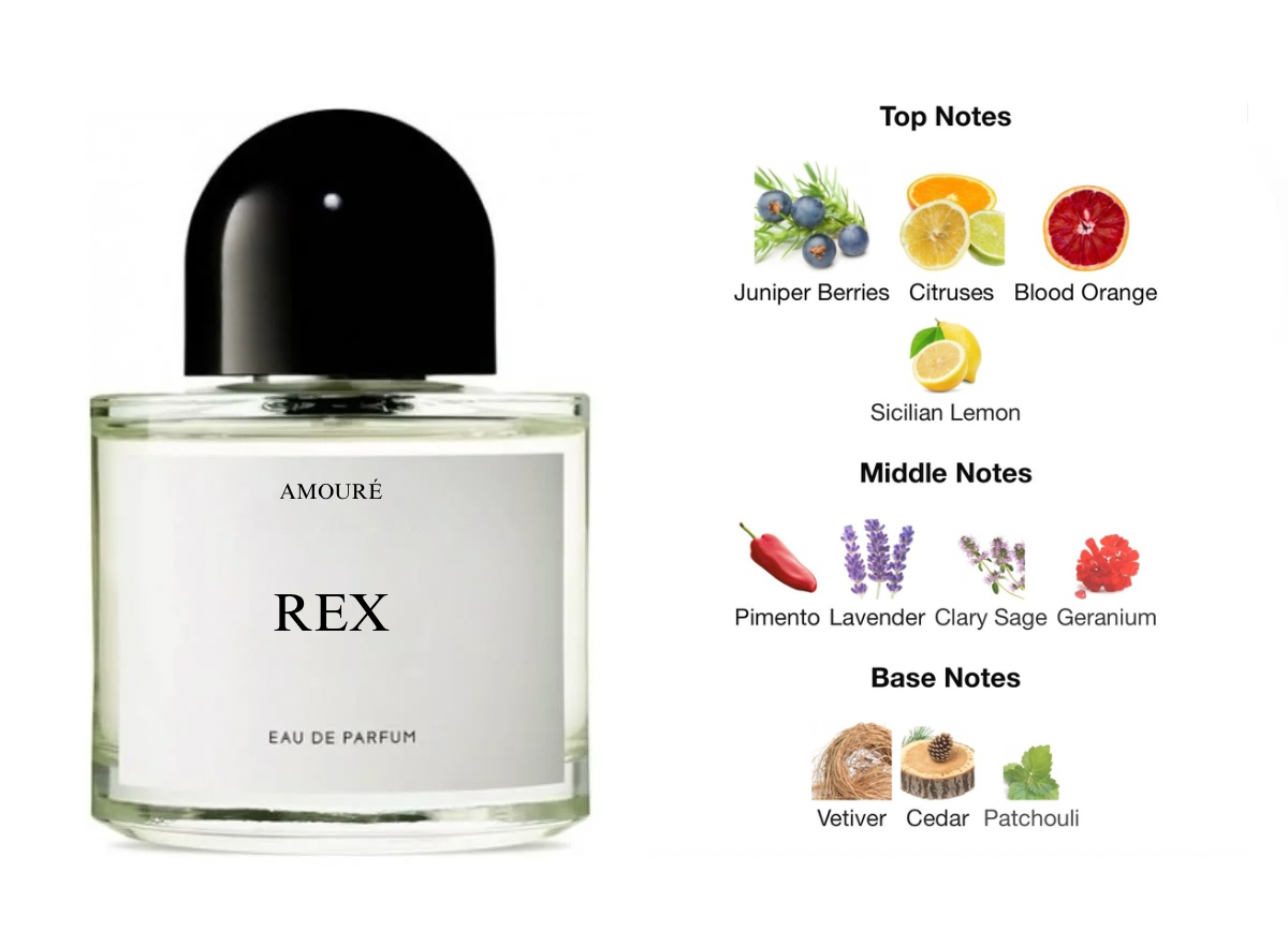 REX Eau de Parfum