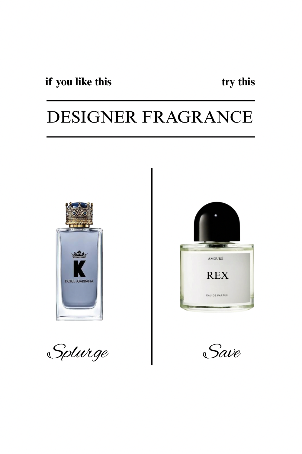 REX Eau de Parfum
