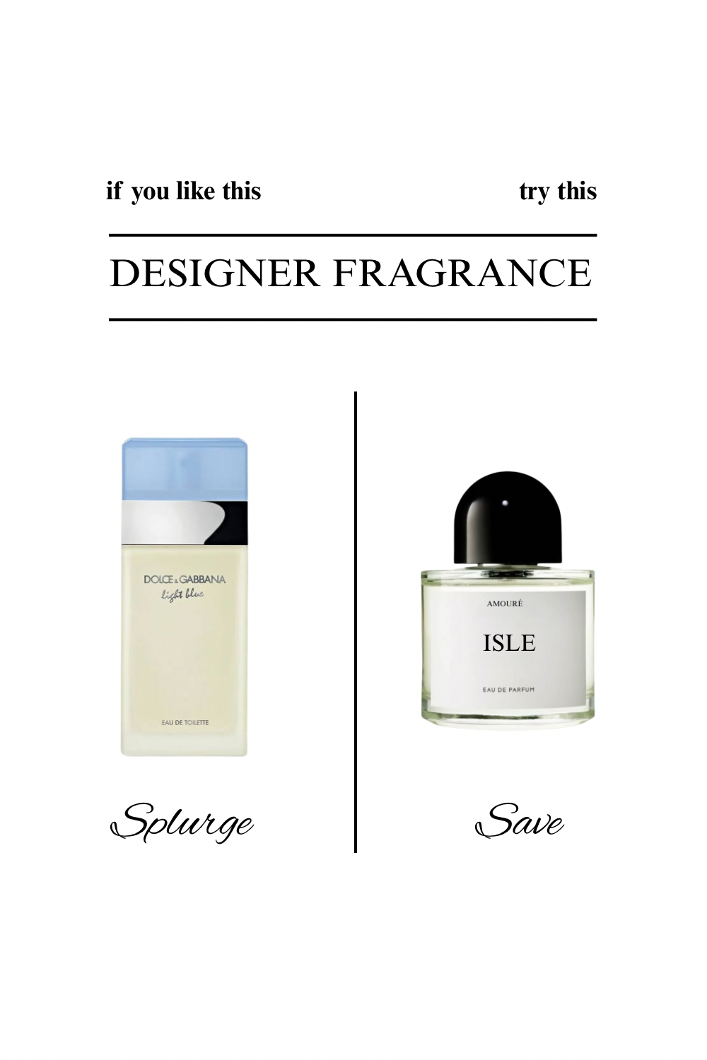 ISLE Eau de Parfum