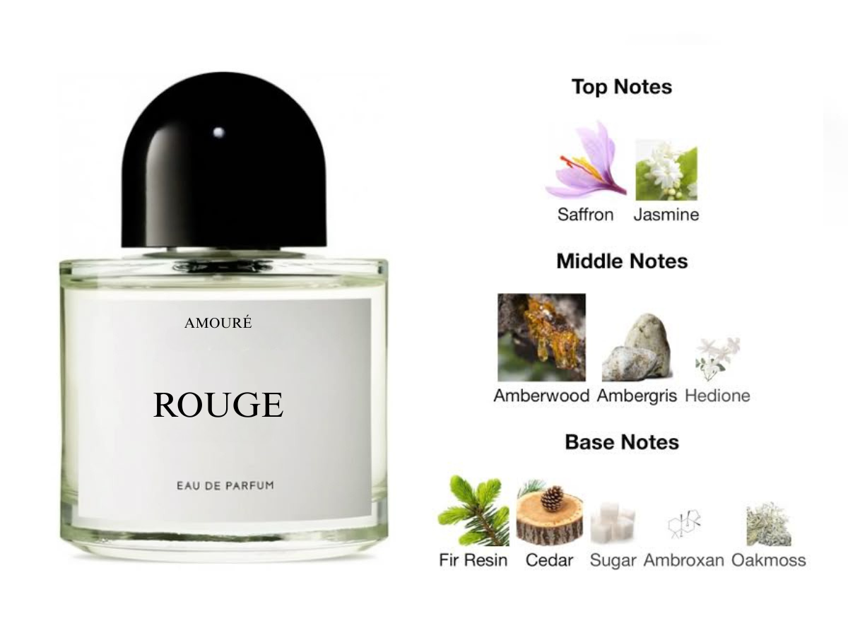 ROUGE Eau de Parfum