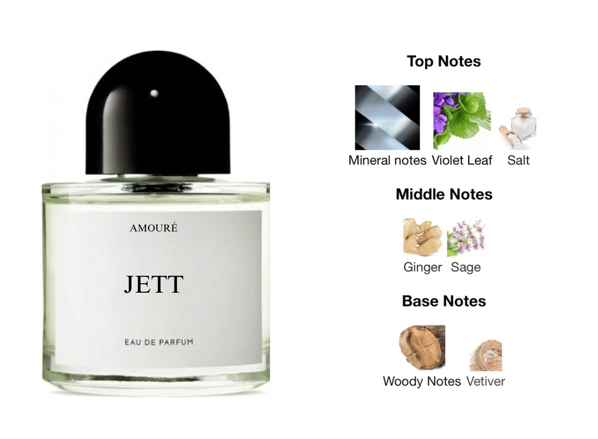 JETT Eau de Parfum