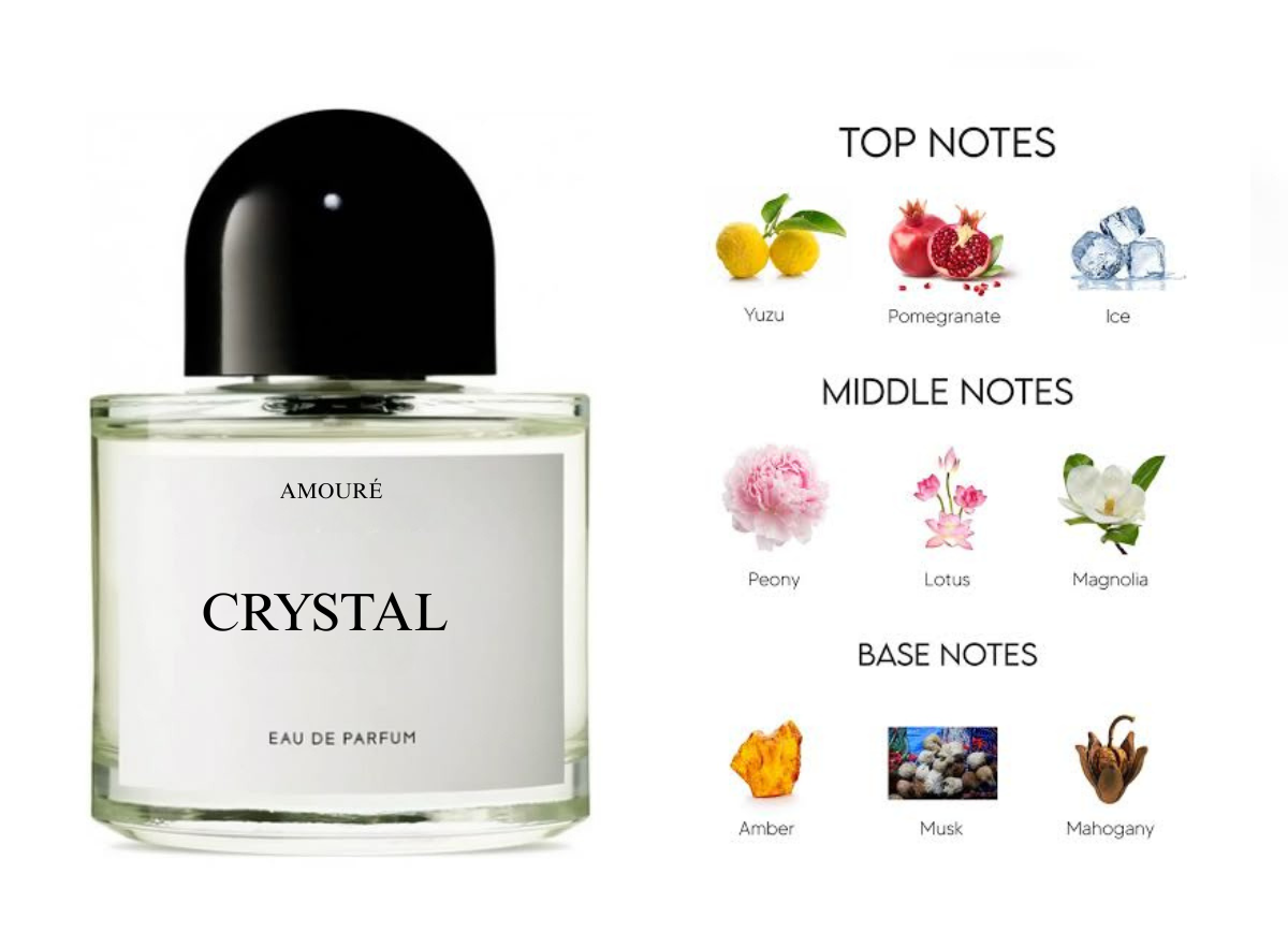 CRYSTAL Eau de Parfum