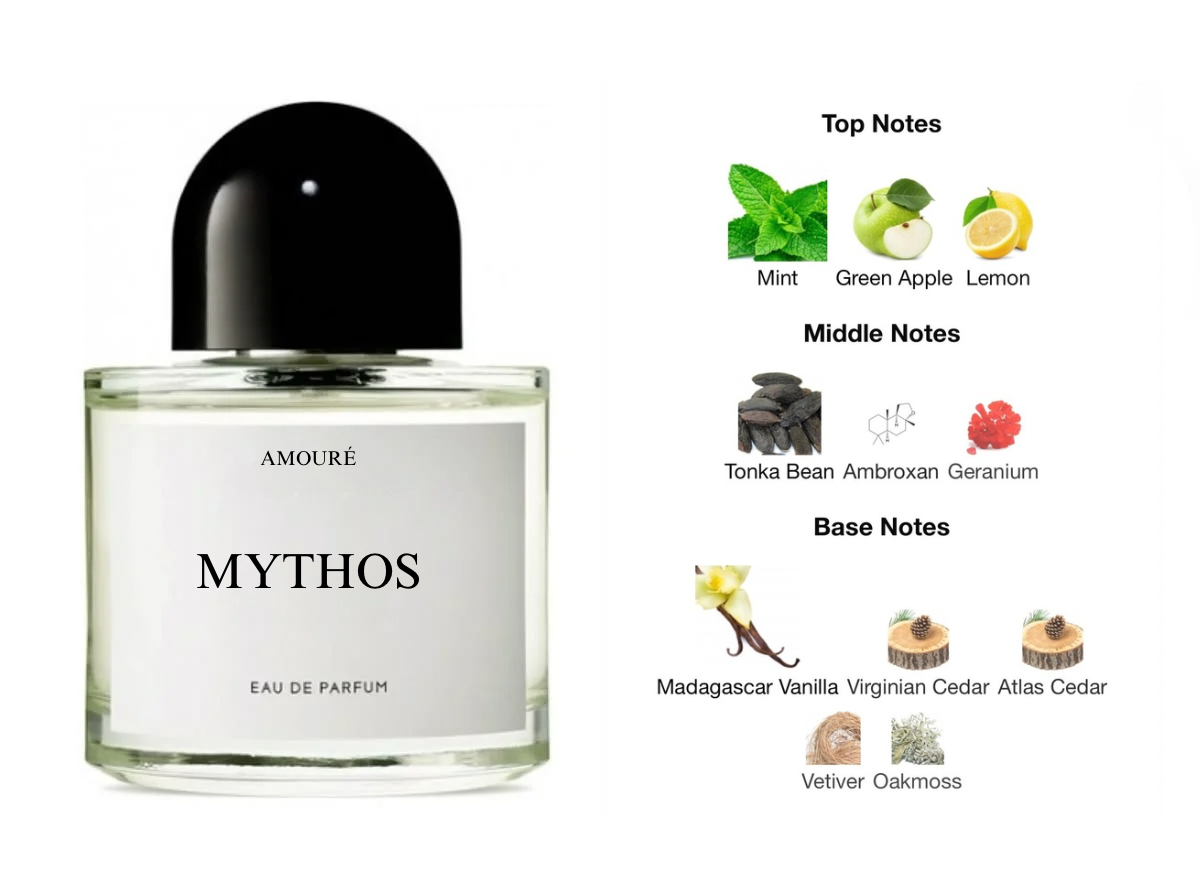 MYTHOS Eau de Parfum