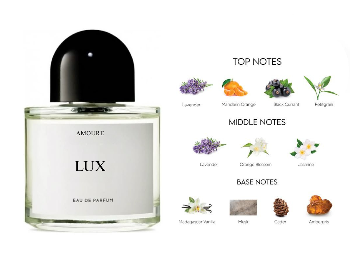 LUX Eau de Parfum