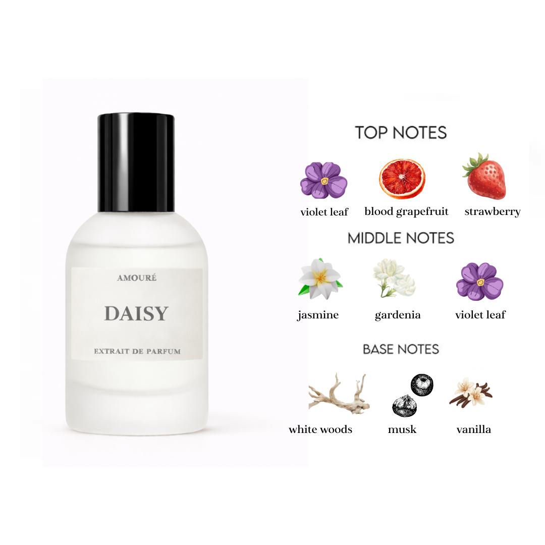 Daisy Extrait de Parfum