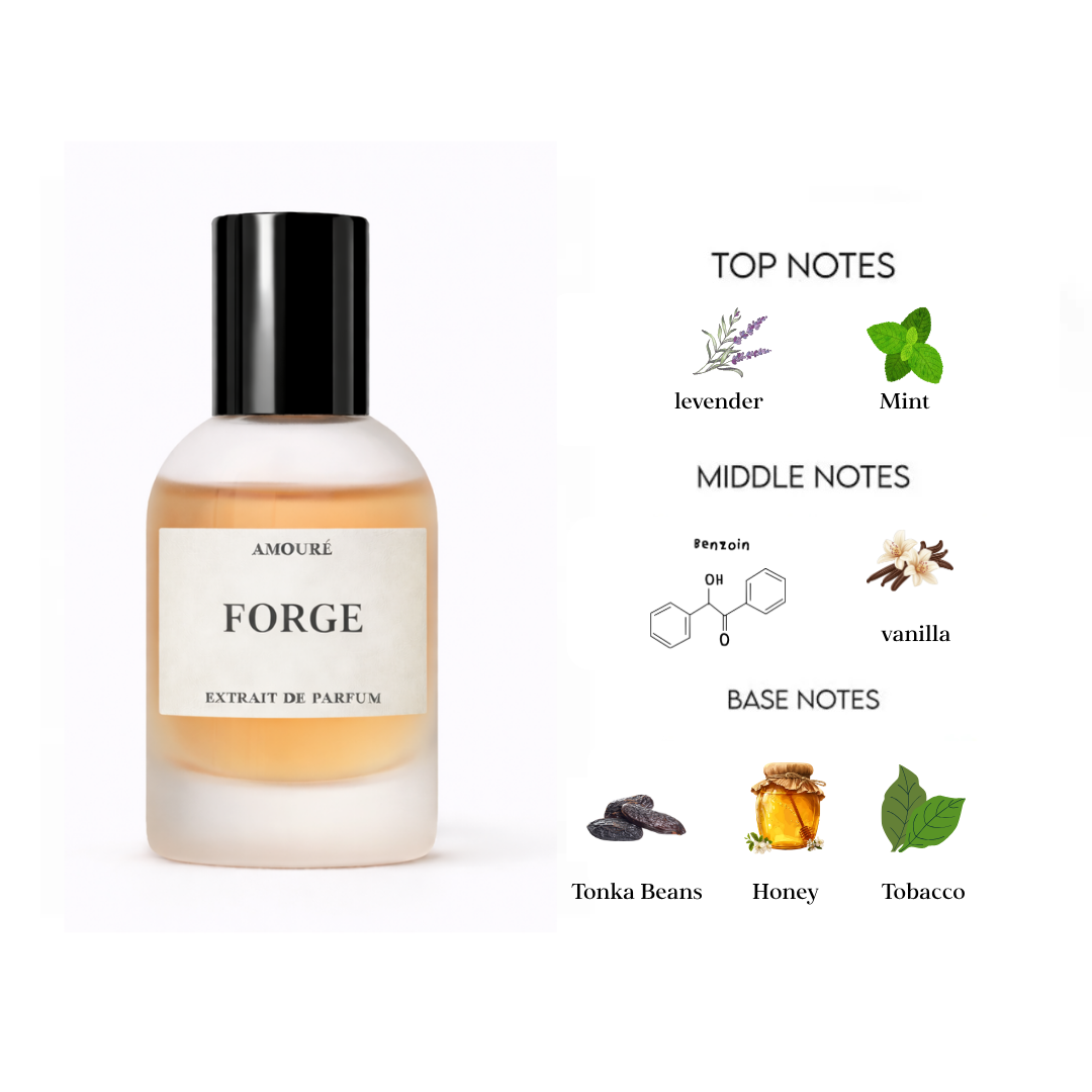 FORGE Extarit de Parfum