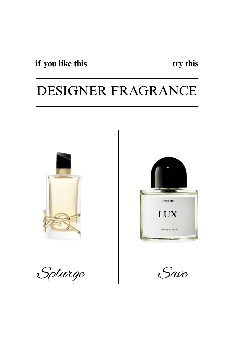 LUX Eau de Parfum