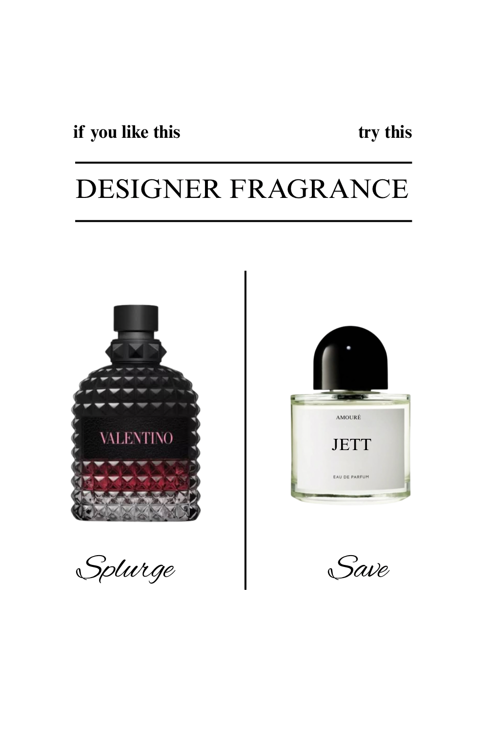 JETT Eau de Parfum