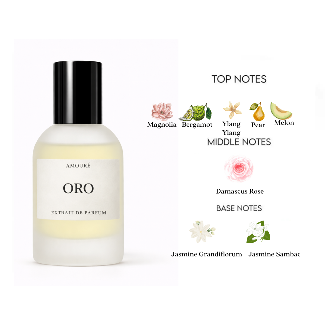ORO Extrait de Parfum